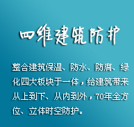 中國防水行業(yè)潛力巨大，產(chǎn)品創(chuàng)新才是王道